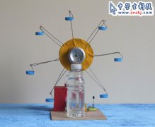 摩天輪