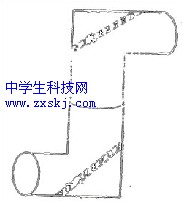潛望鏡