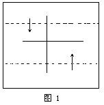 風(fēng)車