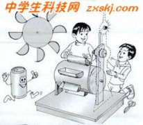 發(fā)電水輪機