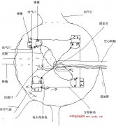 新型內(nèi)燃機(jī)簡(jiǎn)單構(gòu)想