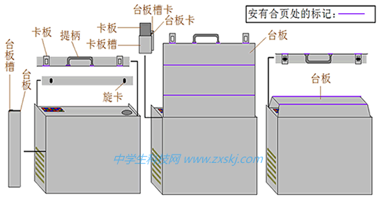 演示實(shí)驗(yàn)展臺(tái)
