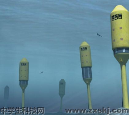 海底發(fā)電