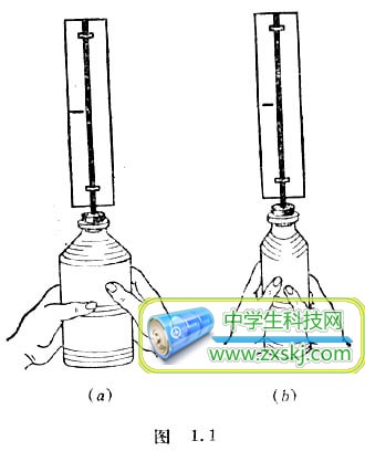 力