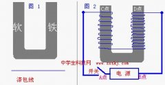 制作U型磁鐵