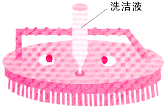 半自動(dòng)洗潔刷