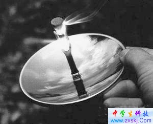 太陽能打火機(jī)